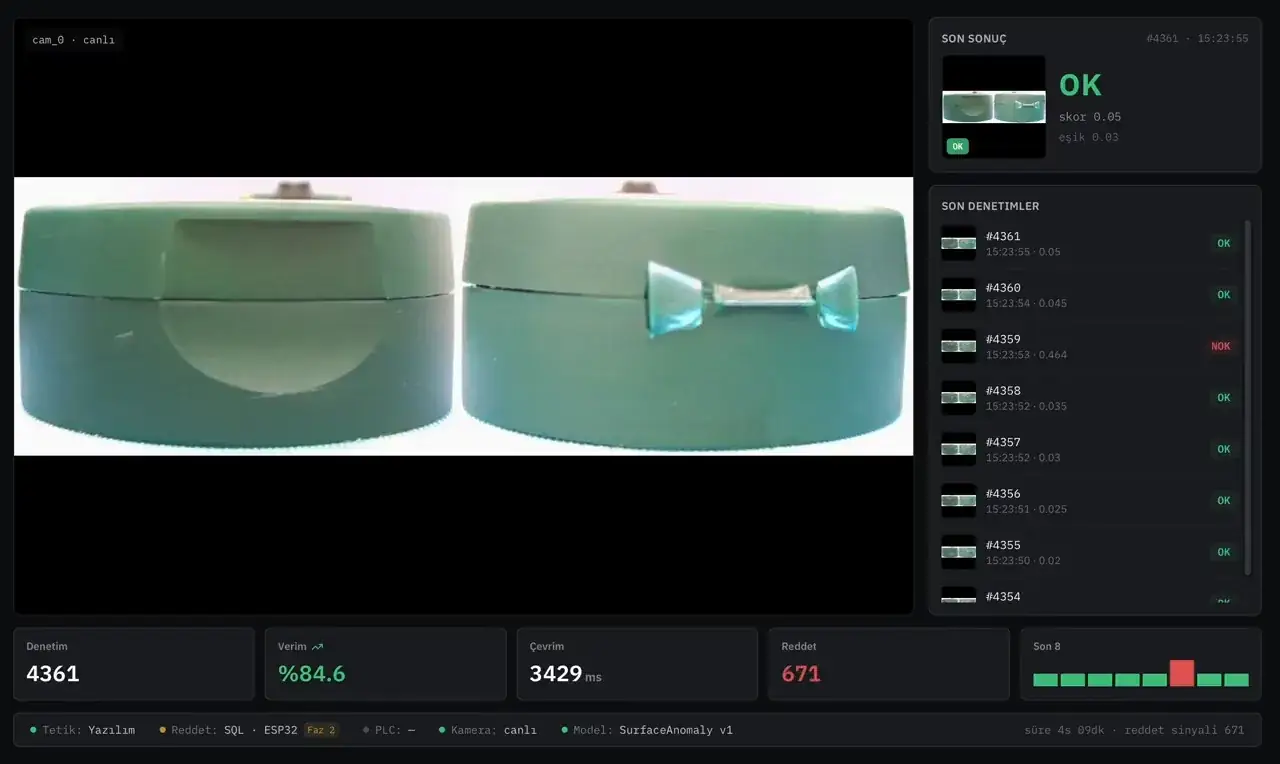 Adente Vision anomaly detection running live on production parts